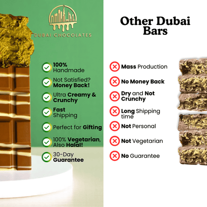 Dubai chocolade reep kopen 220 gram
