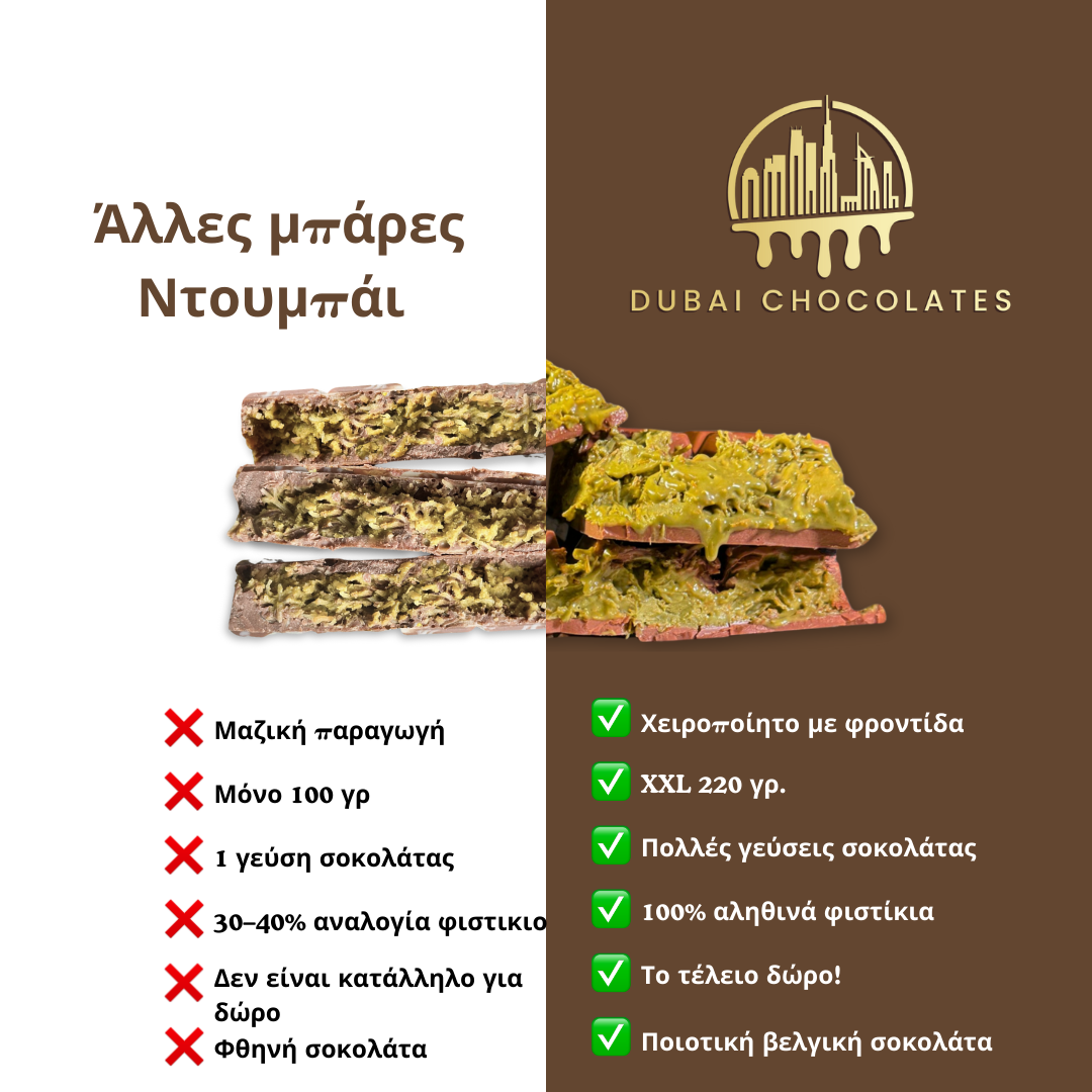 Dubai Chocolates vs Andere Repen